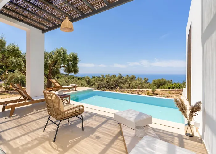 Mellamare Luxury Athánion